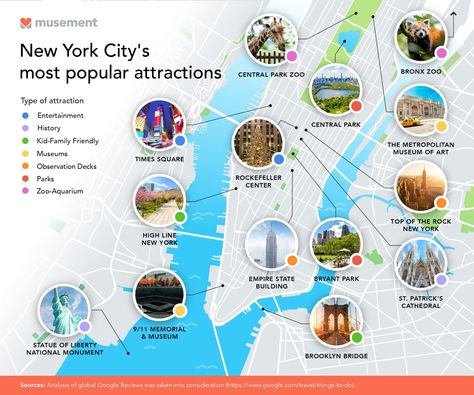 New York Boroughs Map, New York Day Trip, The Rock Photos, New York High Line, New York City Attractions, Nyc Vacation, Nyc Attractions, Nyc Map, New York Attractions