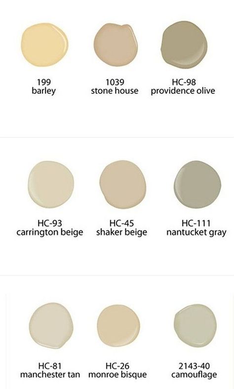 Benjamin Moore Neutral Paint Colors. Neutral Paint Colors. Benjamin Moore 199 Barley. Benjamin Moore 1039 Stone House. Benjamin Moore HC-98 Providence Olive. Benjamin Moore HC-93 Carrigngton Beige. Benjamin Moore HC-45 Shaker Beige. Benjamin Moore HC-111 Nantucket Gray. Benjamin Moore HC-81 Manchester Tan. Benjamin Moore HC-26 Monroe Bisque. Benjamin Moore 2143-40 Camouflage. #BenjaminMoorePaintColors Shaker Beige, Manchester Tan, Diy Bathroom Storage Ideas, Interior Paint Colors Schemes, Choosing Paint, Diy Bathroom Storage, Favorite Paint Colors, Neutral Paint Colors, Benjamin Moore Paint