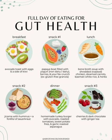 Foods When Sick, Gut Health Diet, Gut Health Recipes, Food Health Benefits, Healthy Food Motivation, Health Breakfast, Healing Food, Healthy Gut, Healthy Meal Prep