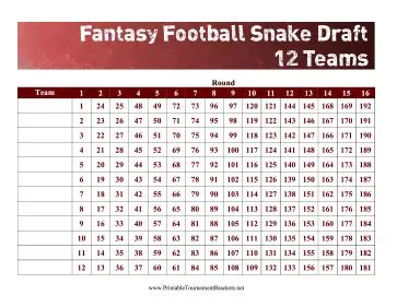 This printable fantasy football snake draft chart tracks the selection order for thirteen teams and up to sixteen rounds. Free to download and print Team 2, Fantasy Football, Backyard Patio Designs, Football