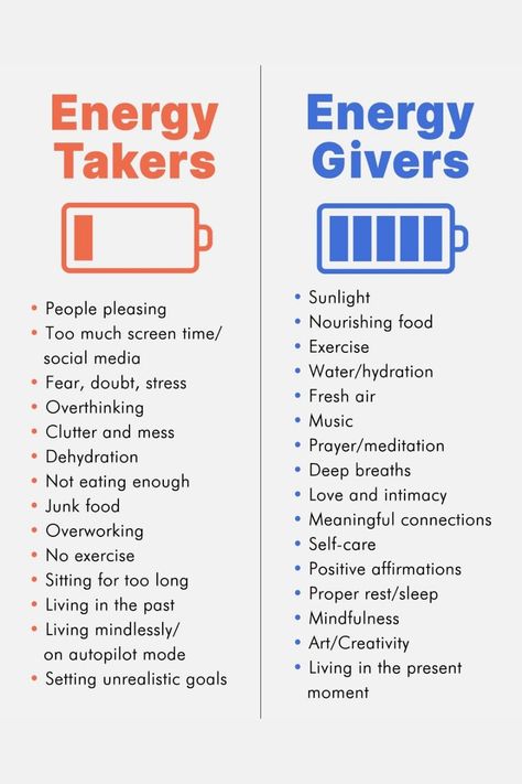 Energy Takers / Energy Givers What Gives You Energy, Energy Takers Vs Energy Givers, Energy Givers And Energy Drainers, Energy Transference, Energy Takers, Energy Givers, Vibrations Quotes, Goal Sheets, Energy Drainers