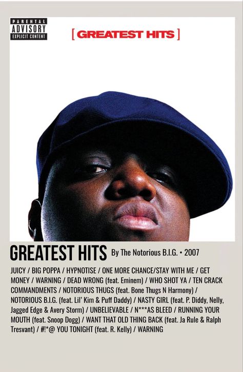 Album Covers Polaroid, Rap Album Covers Poster, Polaroid Album Covers, Song Album Covers, Biggie Poster, Minimal Album Covers, Minimalist Music Album Poster, Biggie Album Cover, Classic Rap Album Covers