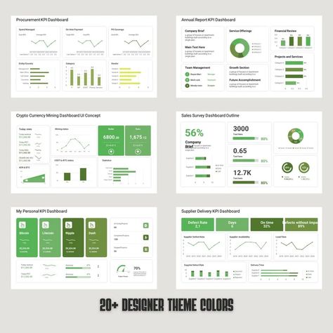 40 Editable Unique Slides KPI & Social Marketing Dashboard Template Business Report, Data Visual Powerpoint, PPT, Agency Report - Etsy Dashboard Reports, Marketing Dashboard, Sales Dashboard, Kpi Dashboard, Data Dashboard, Business Report, Dashboard Ui, Dashboard Template, Ppt Template