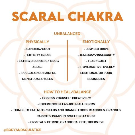 Foods For Sacral Chakra, Sacral Chakra Shadow Work Prompts, Sacral Chakra Art, Sacral Authority, Sacral Chakra Yoga, Reiki Session, Witches Kitchen, Sacral Chakra Healing, Chakra Healing Meditation