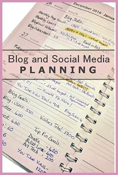 How I plan for my blog and social media in my blog planner #blogplanning #blogplanner #socialmediatracking - Kerrymay._.Makes Blog Planning Template, Vintage Journals, Bullet Journal For Beginners, Goal Journal, Blog Planning, Record Keeping, Media Planner, Content Planner, Social Media Planner