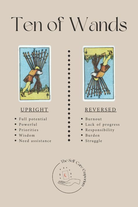 Ten of Wands Tarot Meaning & Guidance — | The Self-Care Emporium Ten Of Wands Tarot Meaning, Ten Of Wands, Wands Tarot, Tarot Significado, Tarot Guide, Tarot Book, Tarot Meanings, Tarot Astrology, Free Tarot