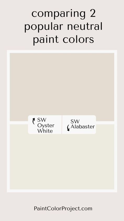 Looking for the perfect off-white paint color for your home? Let’s compare Oyster White vs Alabaster to see if one might be perfect for your space! Oyster White Vs Alabaster, Sherwin Williams Oyster White, Popular Neutral Paint Colors, Off White Paint Colors, Off White Paint, Alabaster White, Off White Paints, Oyster White, Neutral Paint Colors