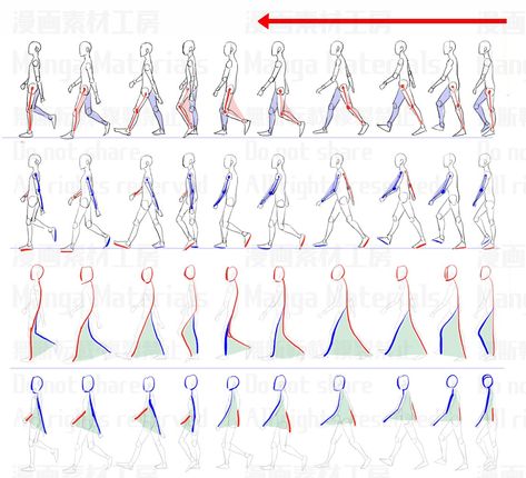 Chibi Walking Reference, Animation Frame By Frame Reference, Walking Poses Reference, Anime Walking Pose Reference, Animation Reference Step By Step, Walking Reference Drawing, Walking Pose Reference Drawing, Walking Drawing Reference, How To Animate