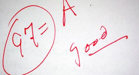 Finish out the year with good grades Study Good Grades, Good School Grades, Perfect Grades Aesthetic, Grades Aesthetic, Perfect Grades, Romanticising School, Perfect Grade, College Motivation, School Goals