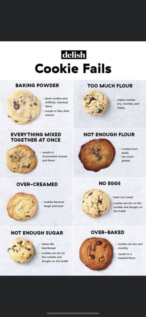 Cookie Fails, Baking School, Best Cinnamon Rolls, Cookie Flavors, Pretty Cookies, Easy Baking Recipes Desserts, Sweet Cookies, Cook At Home, Easy Baking Recipes