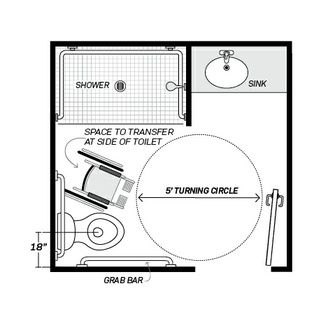 Bathroom - Accessible University Elderly Bathroom Design, 5x5 Bathroom Layout, Barrier Free Bathroom, Small Washroom, Handicapped Bathroom, Accessible House Plans, Small Bathroom Floor Plans, Barrier Free Design, Bathroom Floor Plan