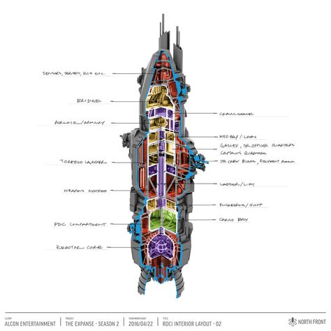 ArtStation - The Expanse - Roci Design, Ryan Dening Expanse Ships, The Expanse Ships, The Expanse Tv, Space Vehicle, Film Pics, Spacecraft Design, Space Ships Concept, Space Engineers, Space Ship Concept Art