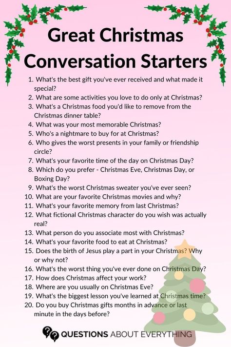 list of 20 christmas conversation starters Christmas Conversation Starters, Holiday Questions Conversation Starters, Tea Party Conversation Starters, Christmas Conversation Cards, Family Dinner Conversation Starters, Dinner Conversation Starters For Kids, Christmas Dinner Starters, Dinner Conversation Starters, Christmas Party Games For Groups