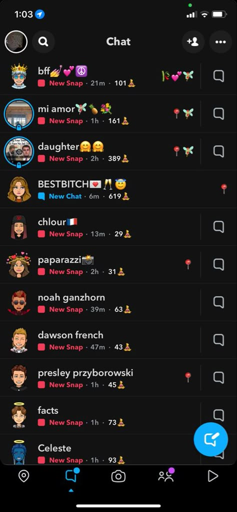 Snapchat Pinned Emoji, Fake Snapchat Chats, Snap Names Ideas, Drinking With Friends Snapchat, Snap Chat Friend Emoji Ideas, Snap Friend Emoji Ideas, Fake Snap Pics Boyfriend, Snap Recents, Snapchat Recents