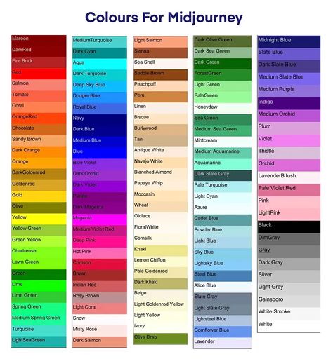 Midjourney and the Science of Color | by Nettrice Gaskins | May, 2023 | Medium Colors Name In English, Color Knowledge, Magical Girl Aesthetic, Tertiary Color, Color Palette Challenge, Smart Quotes, Color Palette Design, Color Harmony, Art Prompts