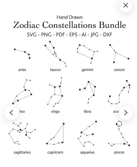 Virgo Nail Art Zodiac Signs, Aires Constalation, Virgo Constellation Nails, Taurus Constellation Nails, Zodiac Nail Art Aries, Cancerian Nail Art, Aries Nail Art, Capricorn Nail Art, Star Sign Nails