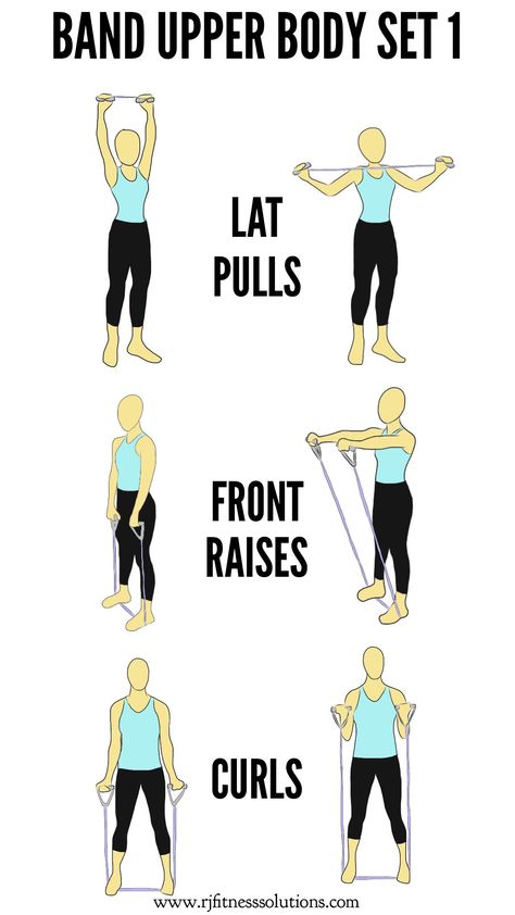 Band Upper Body Workout, Body Exercises At Home, Quick Upper Body Workout, Healthy Hobbies, Resistance Band Exercise, 2023 Workout, 2023 Challenge, Upper Body Exercises, Strength Training Guide