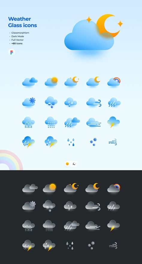 Frosted Glass Weather Icons | GlassMorphism Weather Ui, Token Border, Cloud Symbol, Glass Morphism, Coding Images, Weather Application, App Inspiration, Weather Icon, Cloud Icon