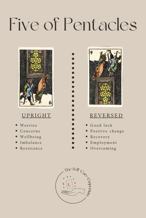 Five of Pentacles Tarot Meaning & Guidance — | The Self-Care Emporium Four Of Pentacles Reversed, Five Of Pentacles Tarot Meaning, Five Of Pentacles Tarot, Pentacles Tarot Meaning, Five Of Pentacles, Pentacles Tarot, Tarot Cards For Beginners, Tarot Guide, Reading Tarot