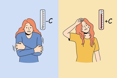 Premium Vector | Woman suffer from cold or hot weather Girl Struggles, Summer Drawings, Mobile App Design Inspiration, Weather Change, App Design Inspiration, Cold And Hot, Hot Weather, Summer Season, Vector Photo