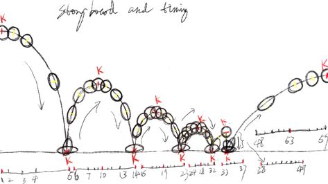 Hand-drawn timing chart and storyboard by myself(bouncing ball) Bounce Reference, Bouncing Animation Reference, Bouncing Ball Drawing, Bouncing Ball, Timing Charts Animation, Animation Ball Reference, Bounce Drawing, Ball Animation Tutorial, Throwing Ball Animation