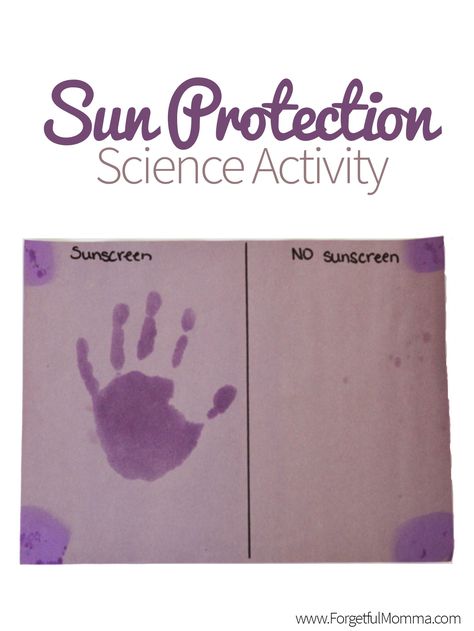 Let's teach our children the importance of sun protection with this simple activity. Teach them about the harmful effects it can have on our skin. Sun Safety Activities, Sun Activity, Summer Safety, Safety Week, Summer Preschool, Science Activity, Unit Studies, Preschool Science, Protector Solar