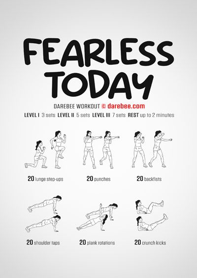 DAREBEE 2000+ Workouts Karate Practice At Home, Karate Practice, Arm Fat Exercises, Wall Pilates, Full Body Workout Routine, Fitness Challenges, Keto Coffee, Kickboxing Workout, Medical Careers