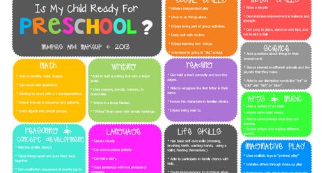 Is My Child Ready For Preschool.pdf Preschool Checklist, Ready For Preschool, Preschool Readiness, Preschool Assessment, Preschool Prep, Preschool Schedule, Kindergarten Prep, Self Help Skills, Math Writing