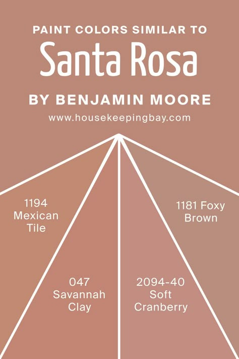 Colors Similar to Santa Rosa 1189    by Benjamin Moore Mexican Tile Benjamin Moore, Benjamin Moore Clay Colors, Savannah Clay Benjamin Moore, Benjamin Moore Mexican Tile, Terra Cotta Paint Color, Tile Paint Colours, Modern Spanish Style Homes, Paint Colors 2024, Woman House