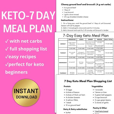 7 Day Keto Meal Plan, Meal Plan Pdf, No Carb Food List, Meal Plan Keto, Easy Keto Meal Plan, Keto Grocery List, Ketogenic Diet Meal Plan, Keto Food List, Low Carb Diet Recipes