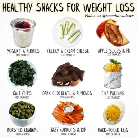 Healthy Low Calorie Snacks, Filling Snacks, No Calorie Snacks, Yummy Healthy Snacks, Healthy Filling Snacks, Apples And Cheese, Low Calorie Snacks, 300 Calories, Healthy Foodie