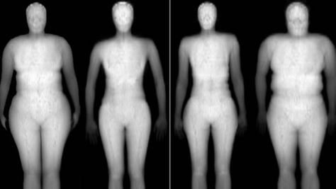 The Female Body Shape Men Find Most Attractive - PsyBlog University Of Aberdeen, Body Types Women, Physical Attraction, Chinese Man, Female Body, Tehran, Aberdeen, Body Image, Body Shape