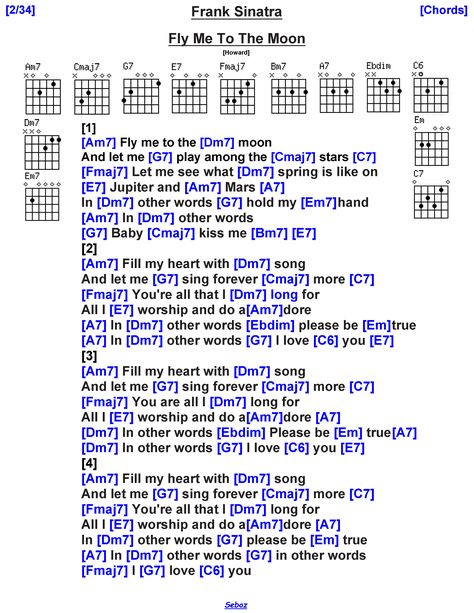 Astronomy Guitar Chords, Easy Guitar Songs Chords, G7 Guitar Chord, Fly Me To The Moon Guitar Chords, Blues Guitar Chords, Fly Me To The Moon Ukulele, Writing Songs Inspiration, Fmaj7 Chord Guitar, Guitar Strumming