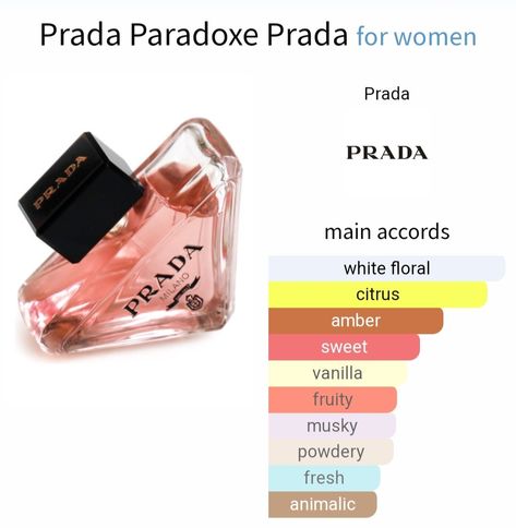 Prada Paradoxe Perfume accords Prada Perfume Women, Fragrance Quote, Candy Perfume, Perfume Genius, Fragrances Perfume Woman, Perfume Collection Fragrance, Bath And Body Works Perfume, Body Smells, La Rive