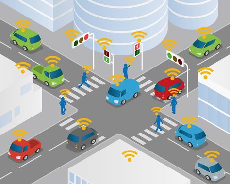 Intelligent Transportation System: The Next Booming Segment in the Global Market Intelligent Transportation System, Automobile Technology, Public Private Partnership, Competitive Analysis, Use Of Technology, Marketing Data, Global Market, Design Thinking, Market Research