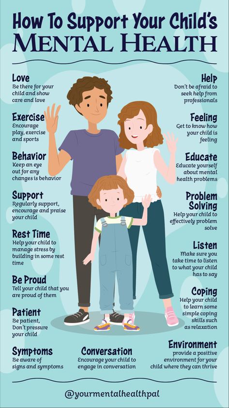 How to Support Your Child’s Mental Health Mental Health Kids, Mental Health In Schools, Parent Conferences, Hospital Management, Childhood Health, Parent Night, Kids Feelings, Mental Health Activities, Counseling Lessons