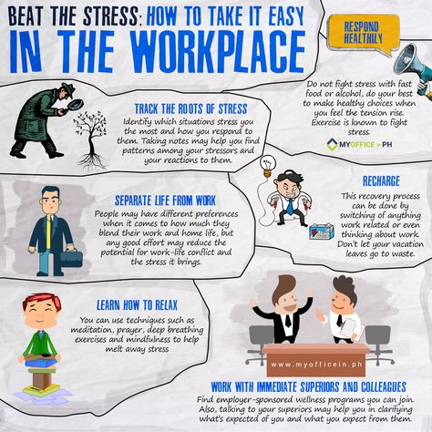 Psychological Safety In The Workplace, Workplace Wellbeing, Workplace Health And Safety, Hse Poster Workplace Safety, Improving Workplace Culture, Business English, Take It Easy, Do Your Best, Stressed Out