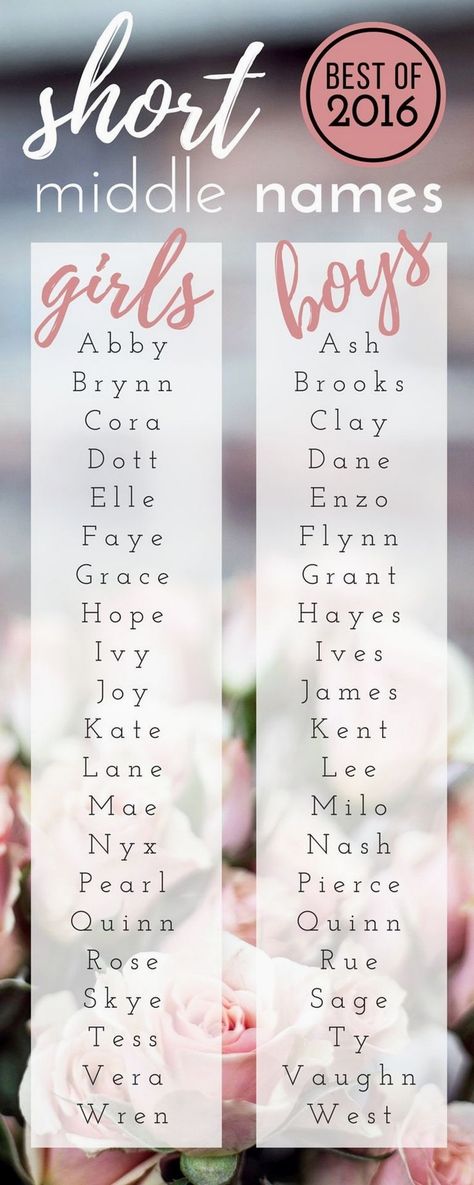 Names For Girls, Middle Names, Future Mommy, Unique Baby Names, Cute Names, Baby Time, Everything Baby, E Card