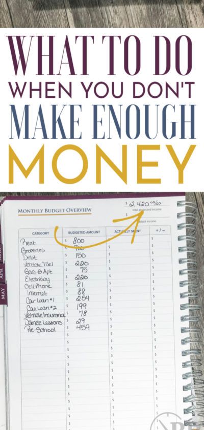 Making More Money - Category and Archives | The Busy Budgeter Busy Budgeter, Faire Son Budget, Debt Plan, Budget Recipes, Enough Money, Money Saving Plan, Save Money Fast, Money Challenge, Budget Planer