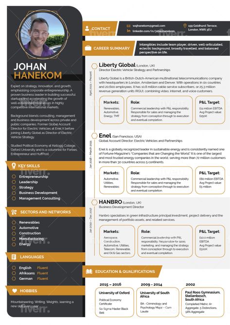 My name is Andrej, with over 10 years of experience in content marketing (infographics design and outreach, blog management), branding, and web design. My design process focuses on clear communication and always puts your brand and audience first. 



Why Infographic Resume?



Infographic Resumes provide a plethora of advantages, including:

Capturing the Attention of Employers through Visual Appeal
Artistically Displaying Skills, Accomplishments, and Work Experience
Standing Out in Competitive Job Markets
and much more Resume Infographic, Marketing Infographics, Infographic Resume, Infographics Design, Cv Resume, Perspective On Life, Clear Communication, Infographic Marketing, Team Player