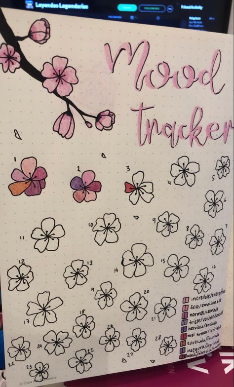 Mood Tracker For February, Mood Trakers Ideas February, Pink Mood Tracker, Jornal Idea Aesthetics Easy, Diy Mood Tracker, Spring Mood Tracker, Journaling Mood Tracker, Mood Tracker Aesthetic, Mood Tracker Ideas Easy