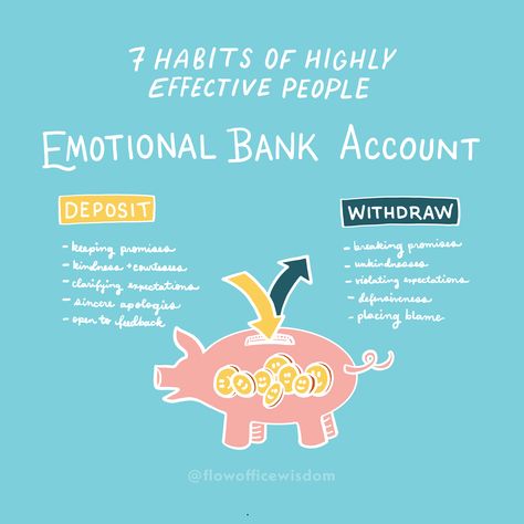 Emotional Bank Account, Highly Effective People, Leader In Me, Bank Account, 7 Habits, Stand By You, You Promised, Personal Relationship, Strong Relationship