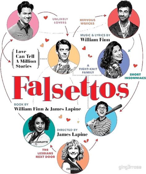 Falsettos Broadway Musical Christian Borle, Great Comet Of 1812, Andrew Rannells, Damien Chazelle, The Great Comet, Broadway Musical, Broadway Musicals, Newsies, Theatre Kid