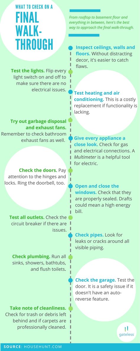 Buying First Home, New Home Checklist, Home Maintenance Checklist, Home Buying Checklist, Buying Your First Home, Real Estate Advice, Home Buying Process, Buy A Home, Home Buying Tips