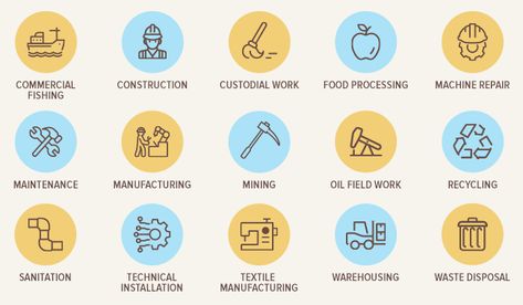 The manufacturing “industry is experiencing exciting and exponential change, as technologies such as artificial intelligence, robotics, and [the] Internet … are rapidly changing the workplace,” the report authors wrote. “While some predicted that these new technologies would eliminate jobs, we have found the reverse—more jobs are actually being created.” Blue Collar Jobs, Job Corps, Technical Textiles, Manufacturing Industry, List Of Jobs, Commercial Construction, Financial Life Hacks, Job Training, Skill Training