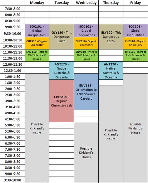 Make your college schedule in Excel! College Schedule Template Aesthetic, College Schedule Organization, College Student Schedule, College Timetable, College Class Schedule Template, University Timetable, University Schedule, Excel Schedule, Schedule College