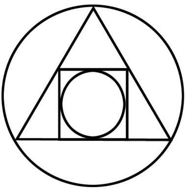 Symbols - triangle, a square, and two circles Tattoo Wave, Manly P Hall, Circle Square Triangle, Squaring The Circle, Philosopher's Stone, Alchemic Symbols, Circle Tattoo, Circle Symbol, Philosophers Stone