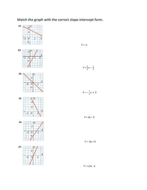 Y Intercept, Graph Worksheet, Finding Slope, Perimeter Worksheets, Line Of Best Fit, Classroom Preparation, Letter Blends, Writing Equations, Slope Intercept Form