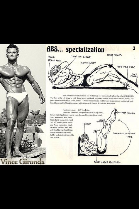 Vince Gironda Prison Workout Routine, Vince Gironda, Prison Workout, Building Motivation, Old Bodybuilder, Jiu Jitsu Training, Body Exercises, Push Up Challenge, Quick Workout Routine