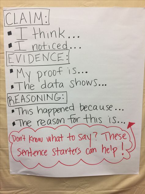 Claim Evidence Reasoning sentence stems anchor chart Claim And Evidence Anchor Chart, Claim Reason Evidence Anchor Chart, Variables Anchor Chart, Claim Evidence Reasoning Activities, Cer Writing Claim Evidence Reasoning, Claim Anchor Chart, Cer Anchor Chart Science, Claim Evidence Reasoning Anchor Chart, Middle School Anchor Charts